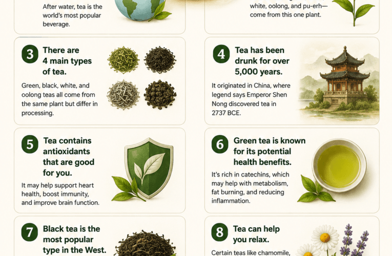10 Interesting Facts About Tea